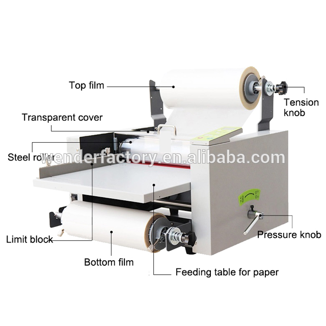 L3800) Machine à plastifier à  - Laminator A3 Hot avis et prix