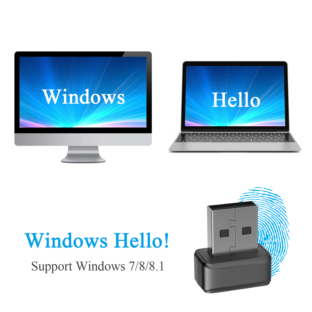 FIDO U2F-Lecteur d'empreintes  - Fingerprint Reader Usb avis et prix