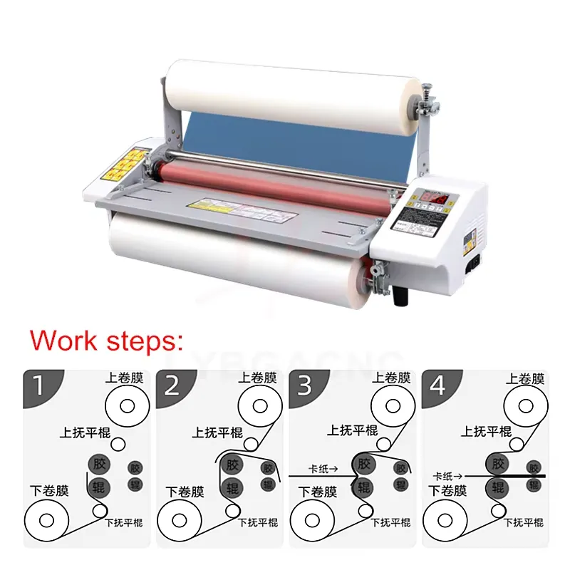 Machine à plastifier en promot - Laminator A3 Hot avis et prix